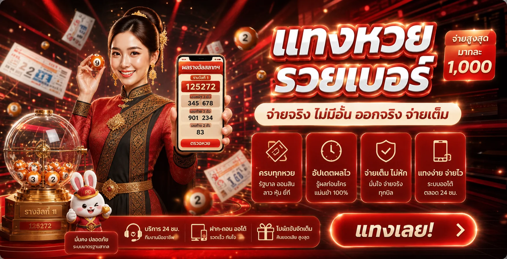 ตรวจผลหวยออนไลน์กับ Hongkong899